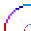 The same curve, colored